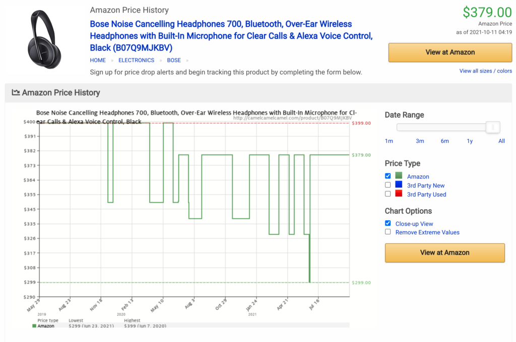 Save money with price alert tools